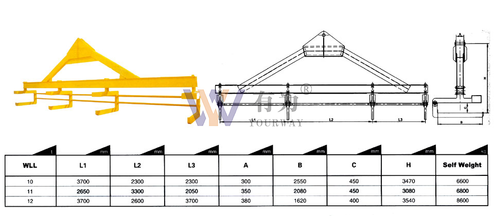 c型吊具设计参数图片